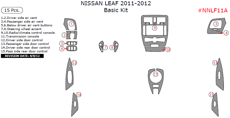 Nissan Leaf 2011-2012, Basic Interior Kit, 15 Pcs. dash trim kits options