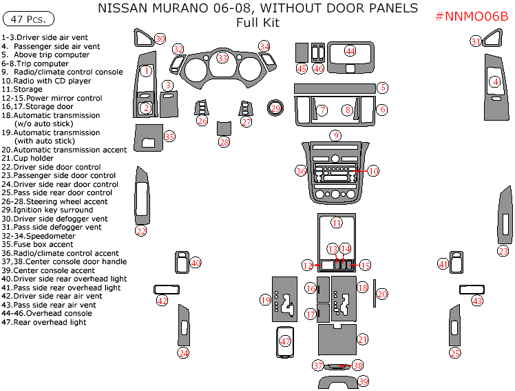 Nissan Murano 2006, 2007, 2008, Full Interior Kit, Without Door Panels, 47 Pcs. dash trim kits options