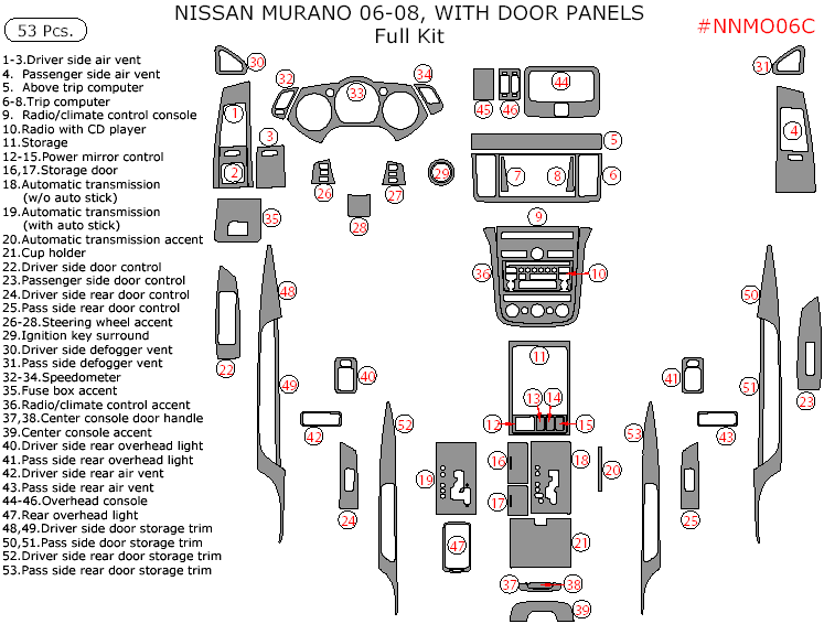 Nissan Murano 2006, 2007, 2008, Full Interior Kit, With Door Panels, 53 Pcs. dash trim kits options