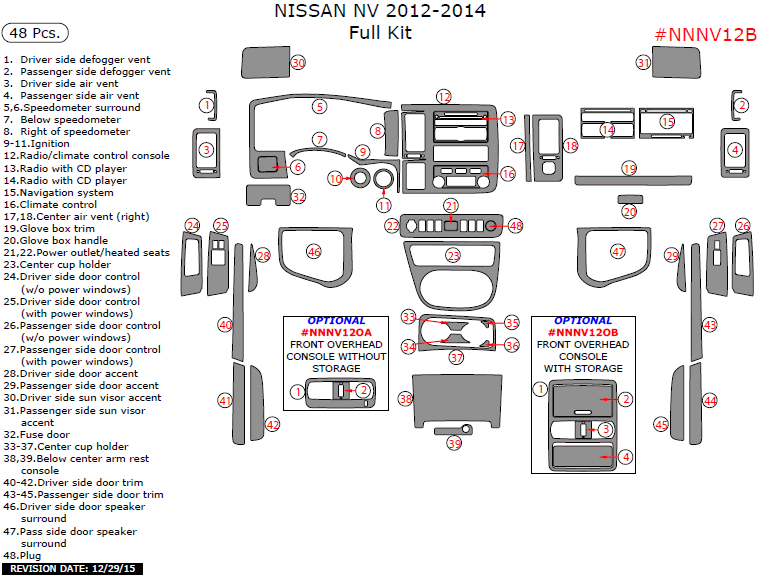 Nissan NV 2012, 2013, 2014, Full Interior Kit, 48 Pcs. dash trim kits options
