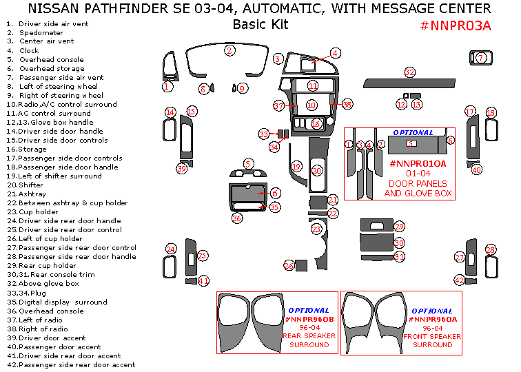 Nissan Pathfinder 2003-2004, SE, Automatic, with Message Center, Basic Interior Kit, 42 Pcs. dash trim kits options