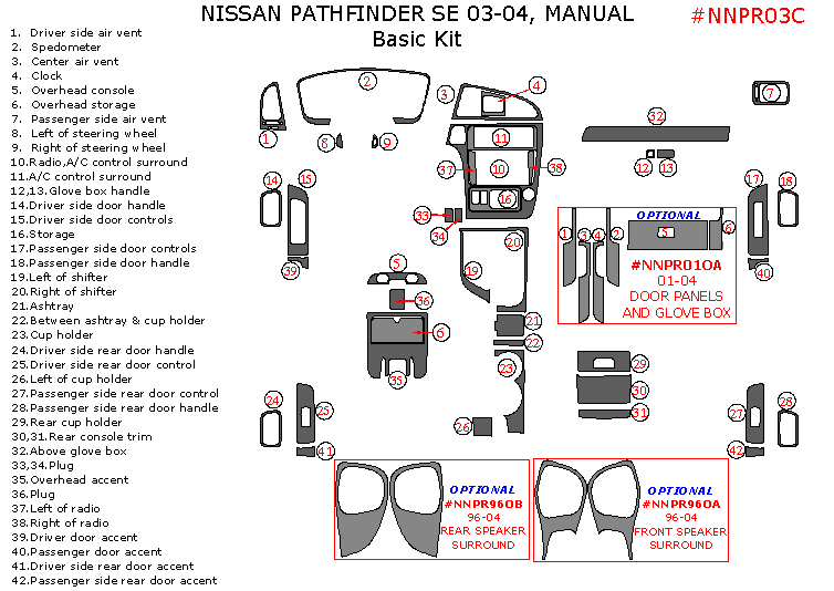 Nissan Pathfinder 2003-2004, SE, Manual, Basic Interior Kit, 42 Pcs. dash trim kits options