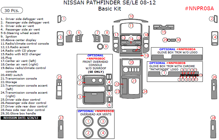 Nissan Pathfinder 2008, 2009, 2010, 2011, 2012, (SE/LE) Basic Interior Kit, 30 Pcs. dash trim kits options