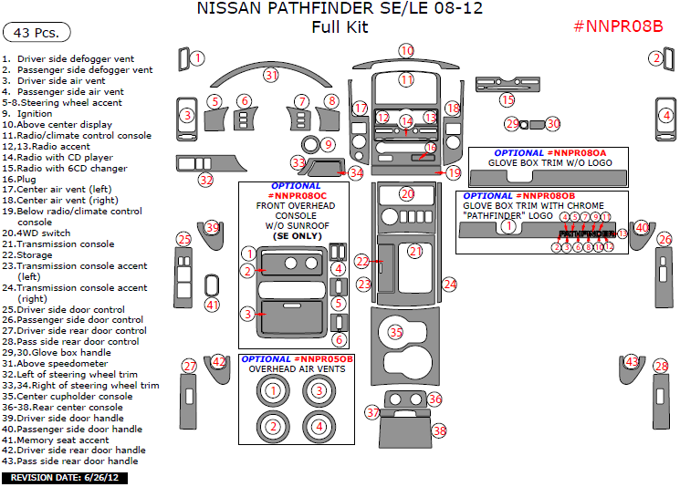 Nissan Pathfinder 2008, 2009, 2010, 2011, 2012, (SE/LE) Full Interior Kit, 43 Pcs. dash trim kits options