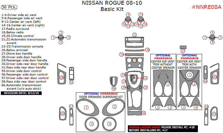 Nissan Rogue 2008, 2009, 2010, Basic Interior Kit, 36 Pcs. dash trim kits options