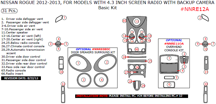Nissan Rogue 2012-2013, For Models With 4.3 Inch Screen Radio With Backup Camera, Basic Interior Kit, 31 Pcs. dash trim kits options