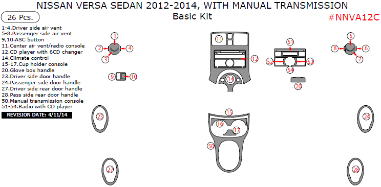 Nissan Versa 2012, 2013, 2014, With Manual Transmission, Basic Interior Kit, 26 Pcs. dash trim kits options