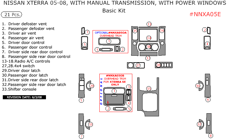 Nissan Xterra 2005, 2006, 2007, 2008, Manual, With Power Windows, Basic Interior Kit, 21 Pcs. dash trim kits options