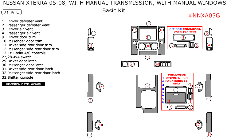 Nissan Xterra 2005, 2006, 2007, 2008, Manual, With Manual Windows, Basic Interior Kit, 21 Pcs. dash trim kits options