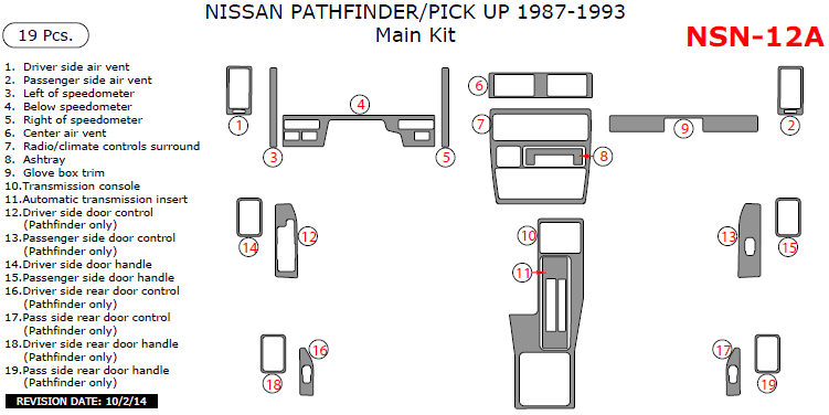 Nissan Pathfinder/Pick up 1987, 1988, 1989, 1990, 1991, 1992, 1993, Main Interior Kit, 19 Pcs. dash trim kits options