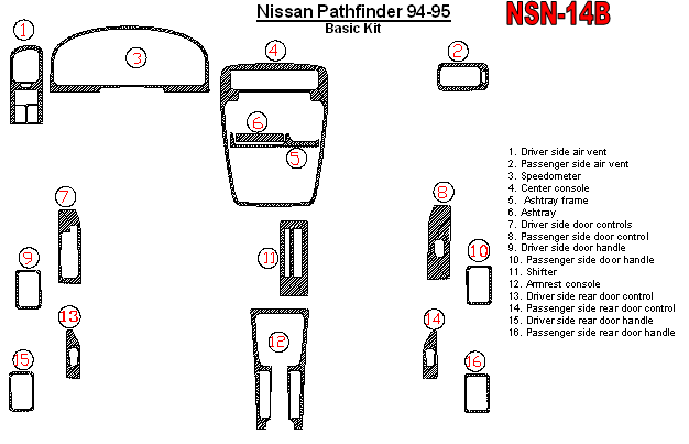 Nissan Pathfinder 1994-1995, Basic Interior Kit, 16 Pcs. dash trim kits options
