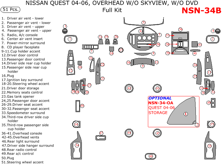 Nissan Quest 2004, 2005, 2006, Full Interior Kit, Without SkyView, Without DVD, 51 Pcs. dash trim kits options