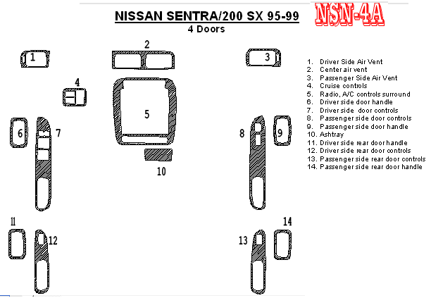 Nissan Sentra 1995, 1996, 1997, 1998, 1999, Interior Dash Kit, 4 Door, 14 Pcs. dash trim kits options