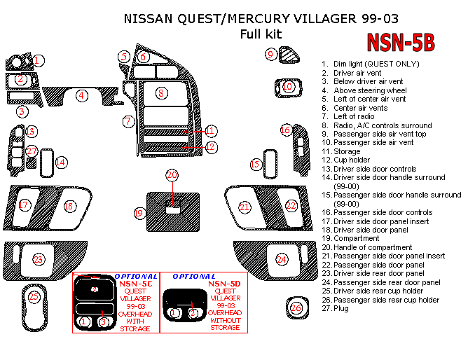 Mercury Villager/Nissan Quest 1999, 2000, 2001, 2002, 2003, Full Interior Kit, 27 Pcs. dash trim kits options