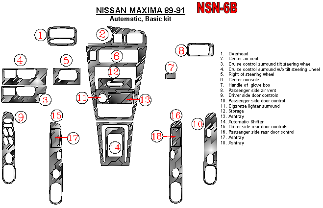 Nissan Maxima 1989, 1990, 1991, Basic Interior Kit, Automatic, 18 Pcs. dash trim kits options