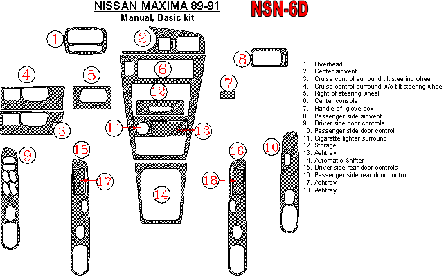 Nissan Maxima 1989, 1990, 1991, Basic Interior Kit, Manual, 18 Pcs. dash trim kits options