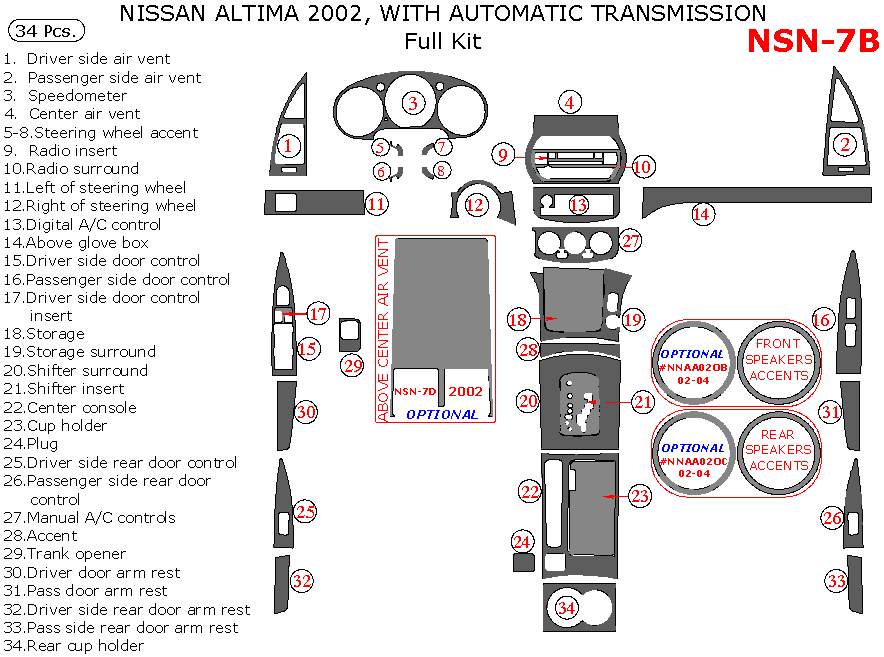 Nissan Altima 2002, Full Interior Kit, Automatic, 34 Pcs. dash trim kits options