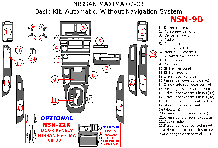 Nissan Maxima 2002-2003, Basic Interior Kit, Automatic, Without Navigation System, 25 Pcs. dash trim kits options