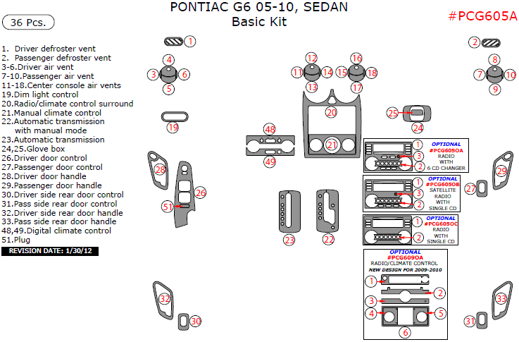 Pontiac G6 2005, 2006, 2007, 2008, 2009, 2010, Sedan, Basic Interior Kit, 36 Pcs. dash trim kits options