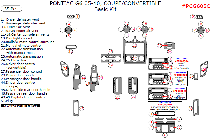 Pontiac G6 2005, 2006, 2007, 2008, 2009, 2010, Coupe/Convertible, Basic Interior Kit, 35 Pcs. dash trim kits options