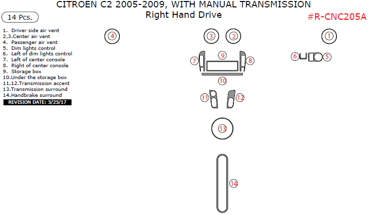 Citroen C2 2005, 2006, 2007, 2008, 2009, Interior Kit, Right Hand Drive, With Manual Transmission, 14 Pcs. dash trim kits options