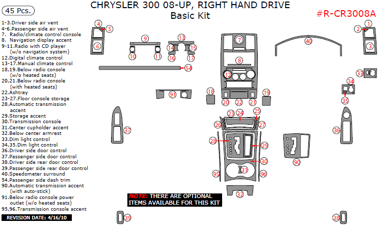 Chrysler 300 2008, 2009, 2010, Right Hand Drive, Basic Interior Kit, 45 Pcs. dash trim kits options