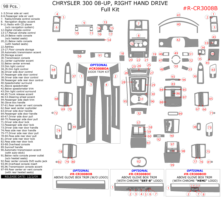 Chrysler 300 2008, 2009, 2010, Right Hand Drive, Full Interior Kit, 98 Pcs. dash trim kits options