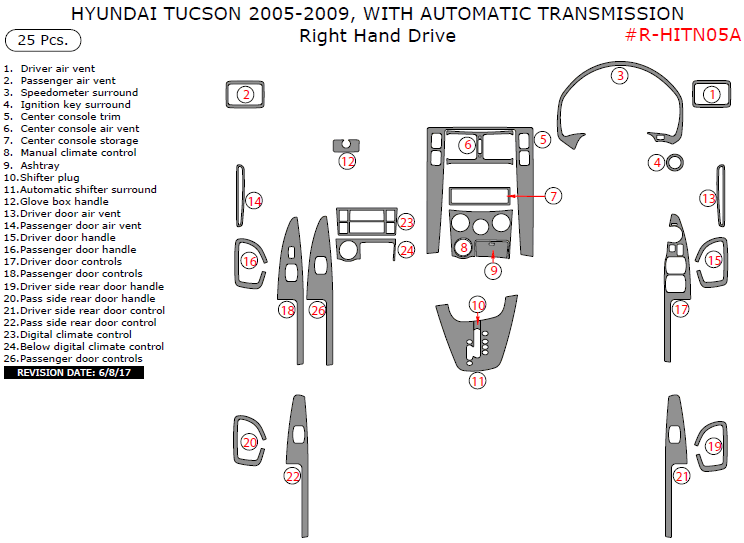 Hyundai Tucson 2005, 2006, 2007, 2008, 2009, Interior Dash Kit, Right Hand Drive, With Automatic Transmission, 25 Pcs. dash trim kits options
