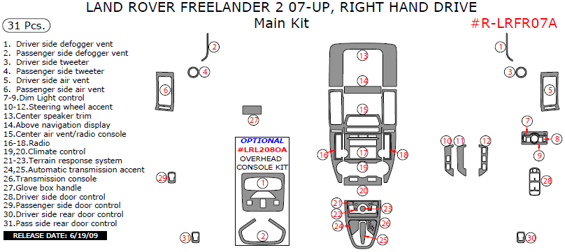 Land Rover Freelander 2 2007, 2008, 2009, 2010, 2011, 2012, Right Hand Drive, Main Interior Kit, 31 Pcs. dash trim kits options