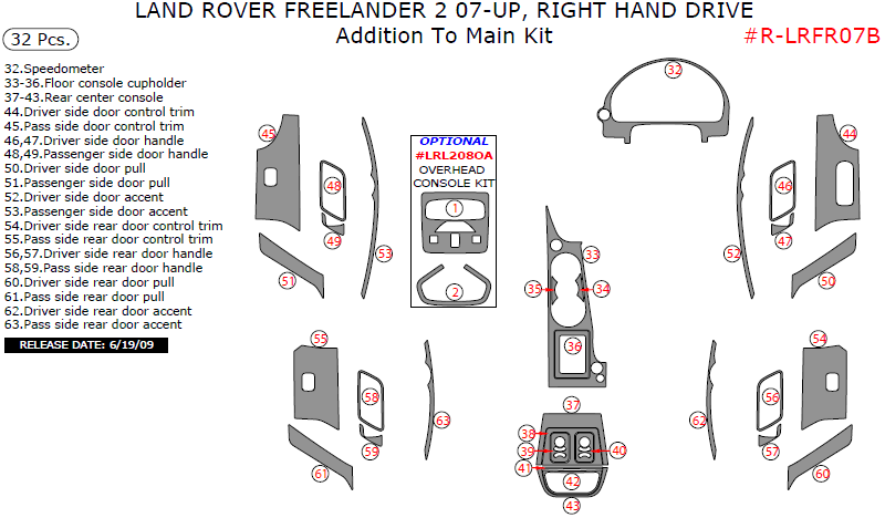 Land Rover Freelander 2 2007, 2008, 2009, 2010, 2011, 2012, Right Hand Drive, Addition To Main Interior Kit, 32 Pcs. dash trim kits options