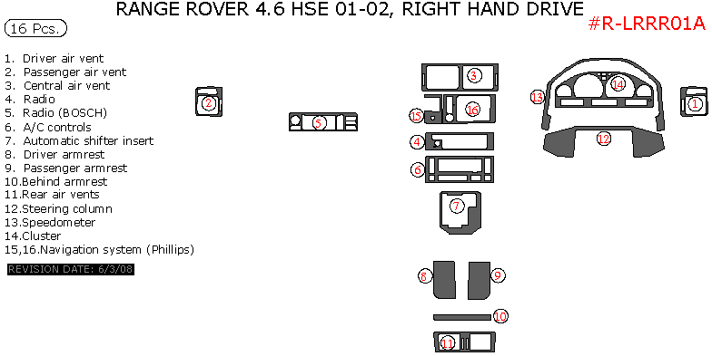 Land Rover Range Rover 4.6 HSE 1996, 1997, 1998, 1999, 2000, 2001, 2002, Right Hand Drive, Full Interior Kit, 16 Pcs. dash trim kits options