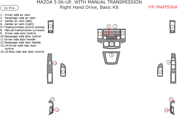 Mazda 5 2006-2007, Right Hand Drive, With Manual Transmission, Basic Interior Kit, 16 Pcs. dash trim kits options