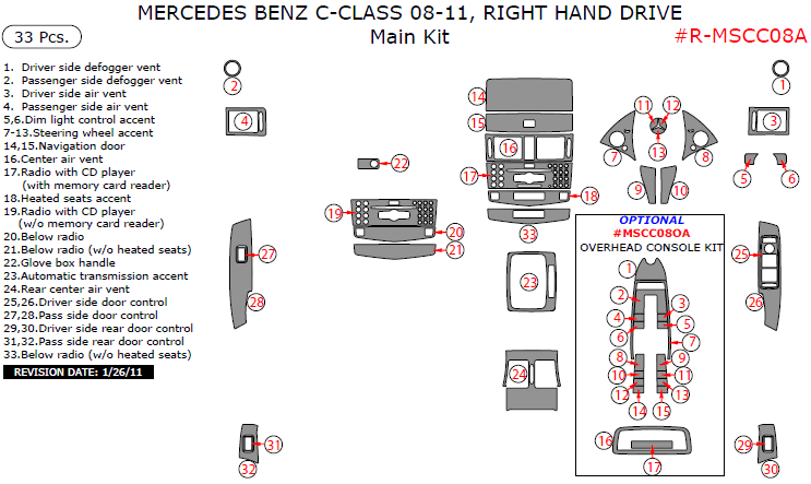 Mercedes C-Class 2008, 2009, 2010, 2011, Right Hand Drive, Main Interior Kit, 33 Pcs. dash trim kits options