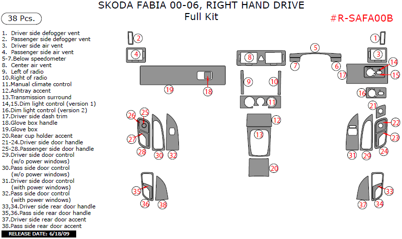 Skoda Fabia 2000, 2001, 2002, 2003, 2004, 2005, 2006, Right Hand Drive, Full Interior Kit, 38 Pcs. dash trim kits options