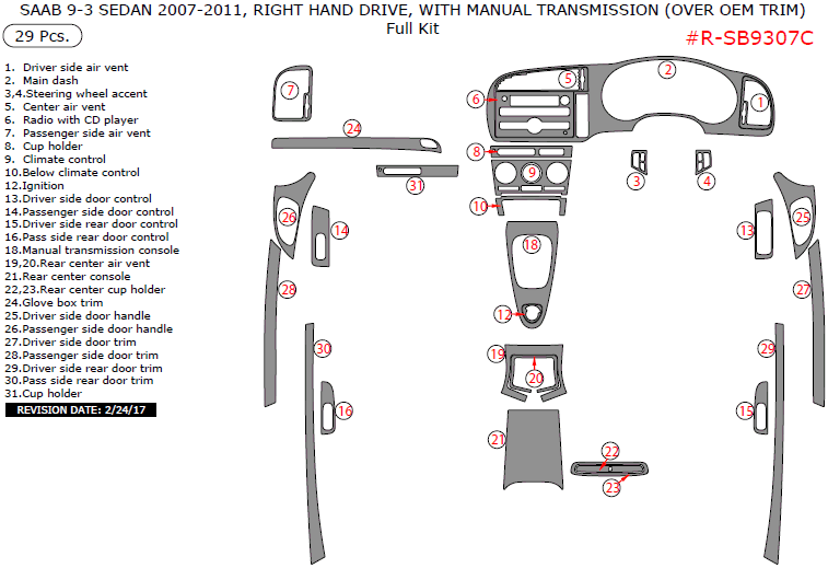 Saab 9-3 Sedan 2007, 2008, 2009, 2010, 2011, Right Hand Drive, With Manual Transmission, Full Interior Kit (Over OEM Trim), 29 Pcs. dash trim kits options