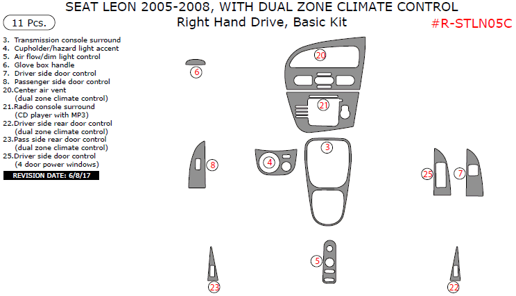 Seat Leon 2005, 2006, 2007, 2008, Right Hand Drive, With Dual Zone Climate Control, Basic Interior Kit, 11 Pcs. dash trim kits options