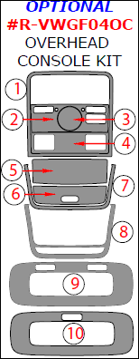 Volkswagen Golf 2004, 2005, 2006, 2007, 2008, Volkswagen Jetta 2006-up, Right Hand Drive, Optional Overhead Console Interior Kit, 10 Pcs. dash trim kits options