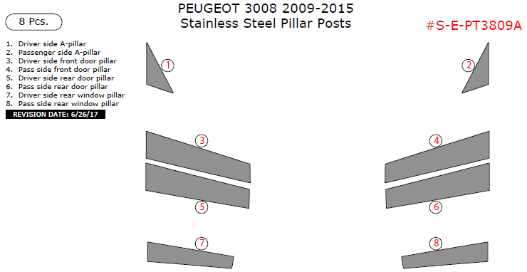 Peugeot 3008 2009, 2010, 2011, 2012, 2013, 2014, 2015, Stainless Steel Pillar Posts, 8 Pcs. dash trim kits options