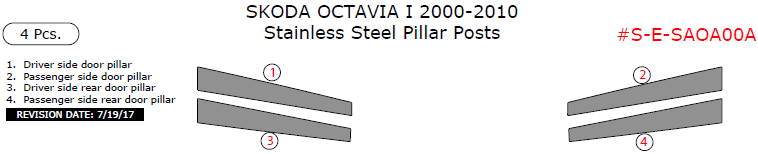 Skoda Octavia I 2000, 2001, 2002, 2003, 2004, 2005, 2006, 2007, 2008, 2009, 2010, Stainless Steel Pillar Posts, 4 Pcs. dash trim kits options