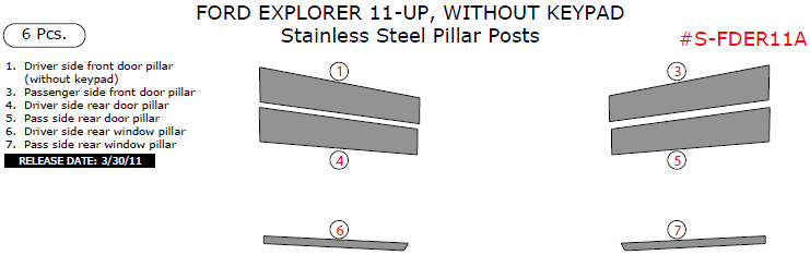 Ford Explorer 2011, 2012, 2013, 2014, 2015, 2016, 2017, Stainless Steel Pillar Posts, Without Keypad, 6 Pcs. dash trim kits options
