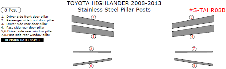 Toyota Highlander 2008, 2009, 2010, 2011, 2012, 2013, Stainless Steel Pillar Posts, 8 Pcs. dash trim kits options