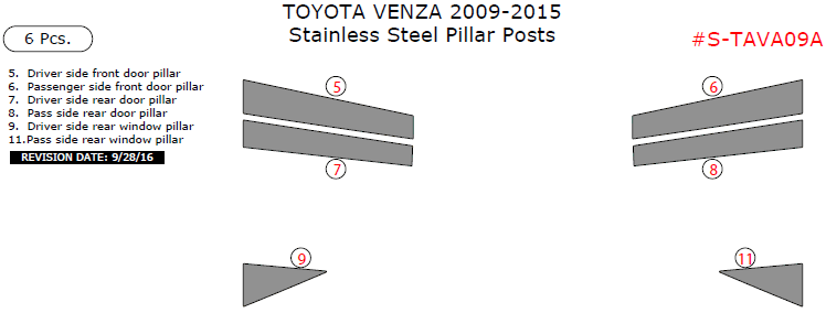 Toyota Venza 2009, 2010, 2011, 2012, 2013, 2014, 2015, Stainless Steel Pillar Posts, 6 Pcs. dash trim kits options