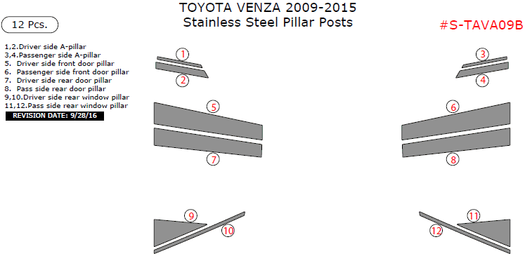 Toyota Venza 2009, 2010, 2011, 2012, 2013, 2014, 2015, Stainless Steel Pillar Posts, 12 Pcs. dash trim kits options