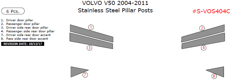 Volvo V50 2004, 2005, 2006, 2007, 2008, 2009, 2010, 2011, Stainless Steel Pillar Posts, 6 Pcs. dash trim kits options