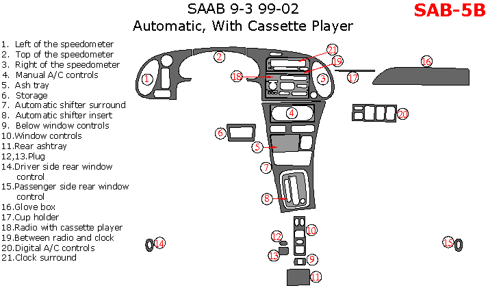 Saab 9-3 1999, 2000, 2001, 2002, Interior Dash Kit, Automatic, With Cassette Player, Without OEM, 21 Pcs. dash trim kits options