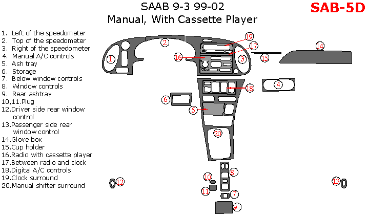 Saab 9-3 1999, 2000, 2001, 2002, Interior Dash Kit, Manual, With Cassette Player, Without OEM, 20 Pcs. dash trim kits options
