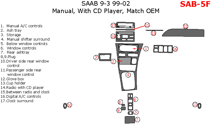 Saab 9-3 1999, 2000, 2001, 2002, Interior Dash Kit, Manual, With CD Player, OEM Match, 17 Pcs. dash trim kits options