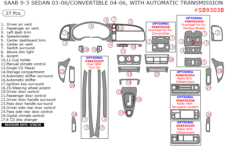 Saab 9-3 (Sedan/Convertible) 2003, 2004, 2005, 2006, Interior Dash Kit, With Automatic Transmission, 27 Pcs. dash trim kits options