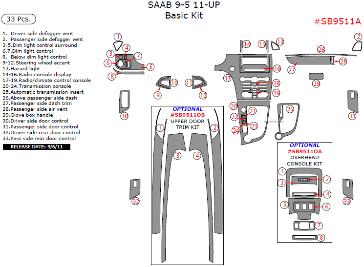 Saab 9-5 2011, 2012, 2013, 2014, 2015, Basic Interior Kit, 33 Pcs. dash trim kits options