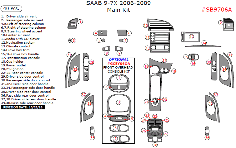 Saab 9-7X 2006, 2007, 2008, 2009, Main Interior Kit, 40 Pcs. dash trim kits options